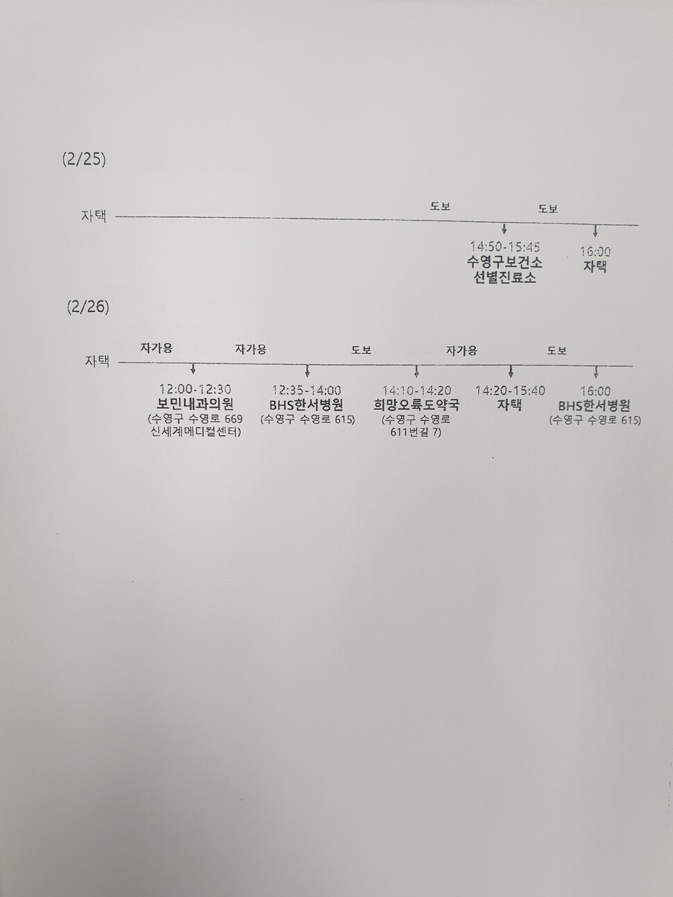 부산시 제공