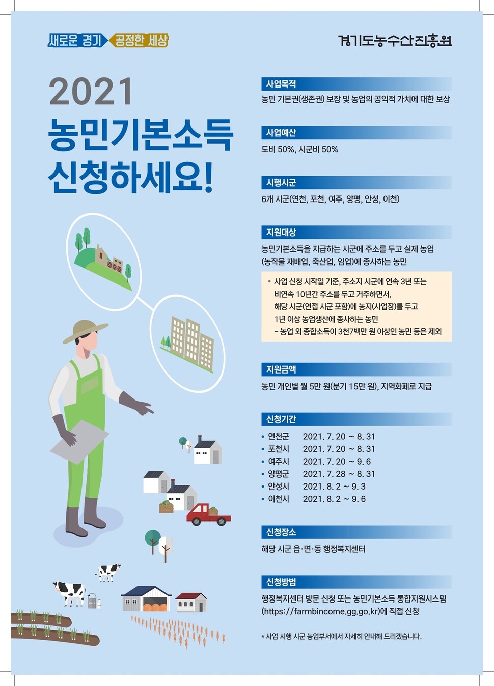 경기도 농민기본소득 신청 포스터.