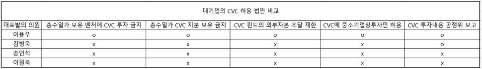  ※ 이미지를 누르면 크게 볼 수 있습니다.