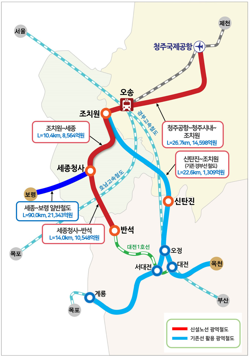 세종·청주시가 지하철 도입을 추진한다. 대전 지하철 반석역~세종청사~조치원~오송~청주도심~청주공항을 잇는 충청 광역철도 계획(사진 붉은 선) 가운데 세종과 청주 도심을 지하화하는 계획이다. ※ 이미지를 누르면 크게 볼 수 있습니다.