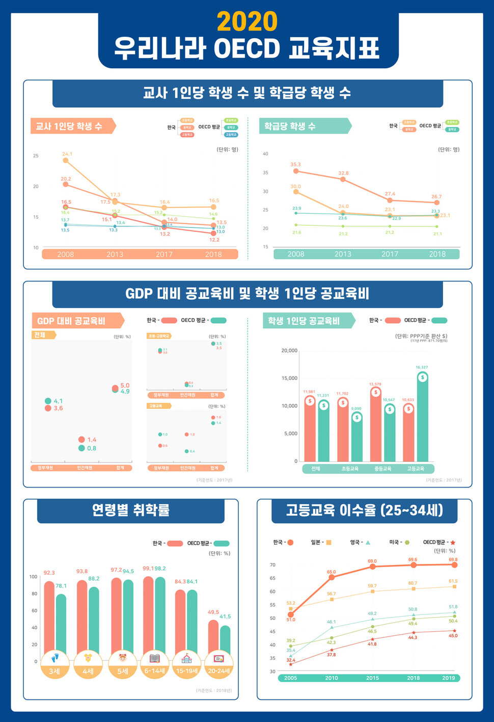  ※ 이미지를 누르면 크게 볼 수 있습니다.