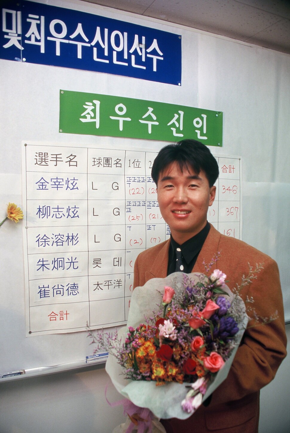 1994년 최우수신인선수상을 받은 류지현. LG 트윈스 제공