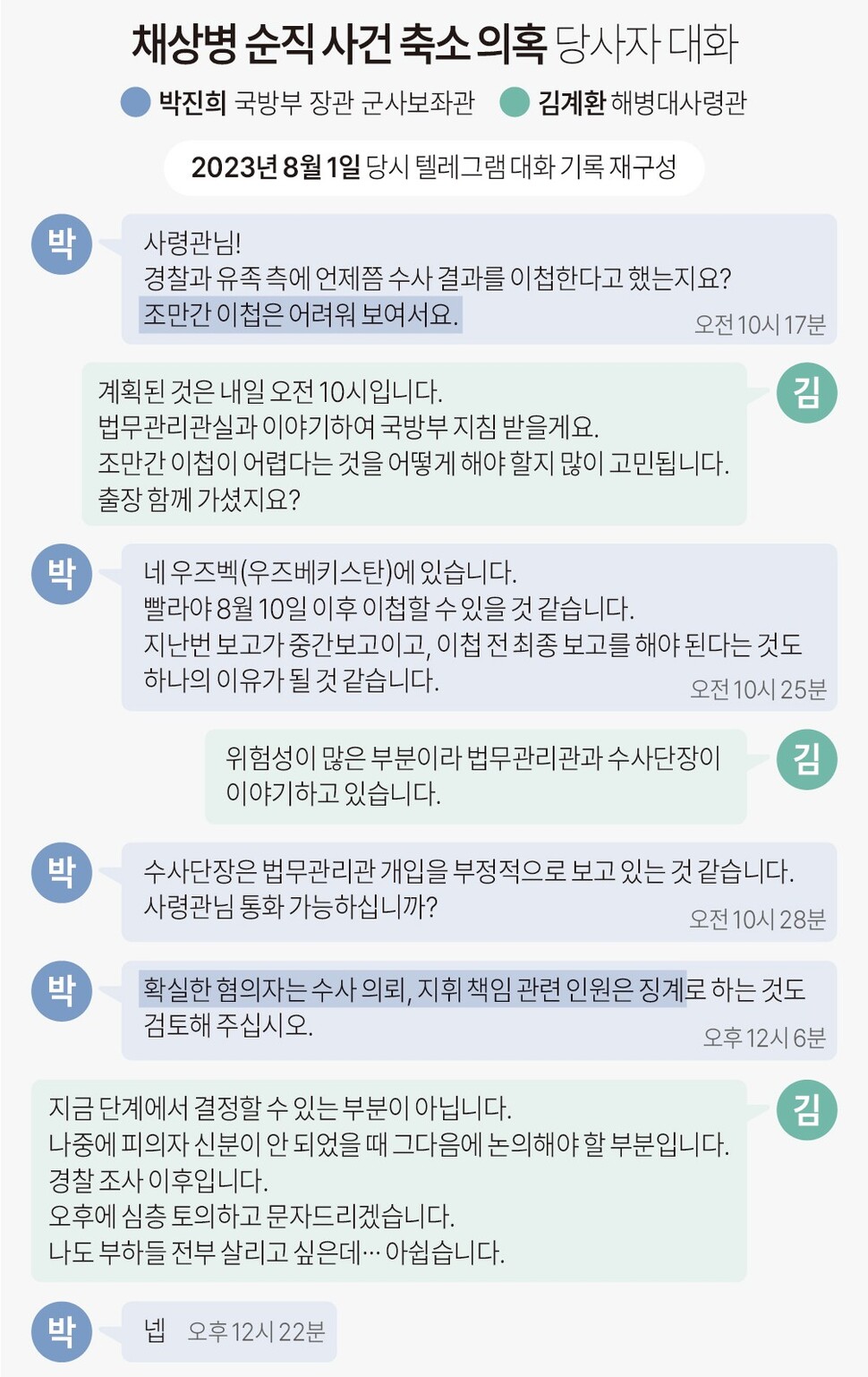 연합뉴스 그래픽