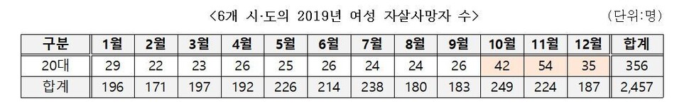  ※ 이미지를 누르면 크게 볼 수 있습니다.