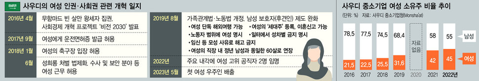  ※ 이미지를 누르면 크게 볼 수 있습니다.