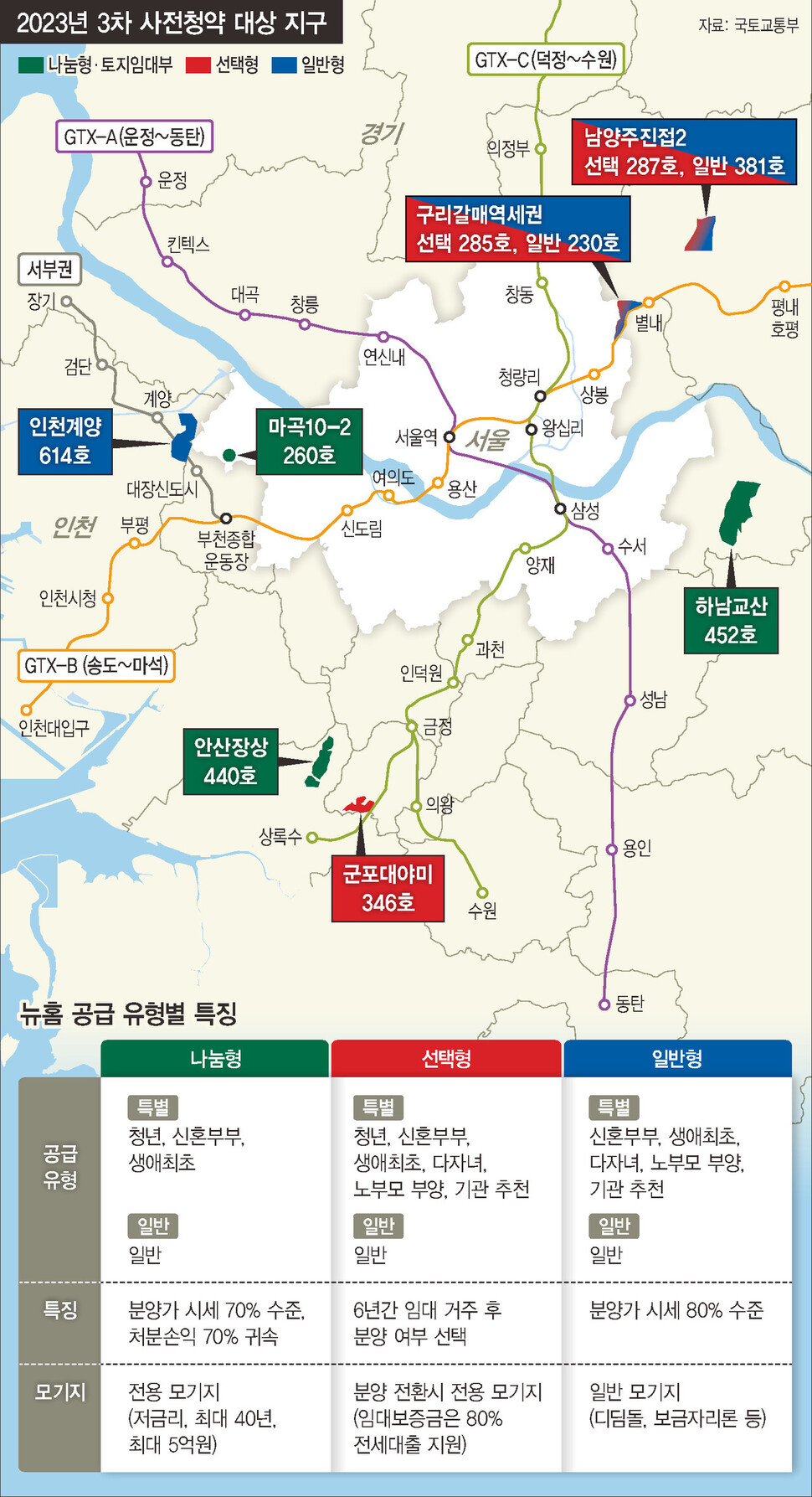  ※ 이미지를 누르면 크게 볼 수 있습니다.