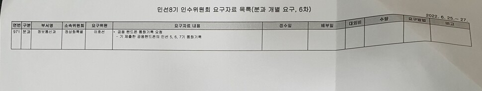 인수위가 민선 5·6·7기 시장들의 공용 핸드폰 통화기록을 제출할 것을 요구하며 지난 27일 성남시에 보낸 공문.