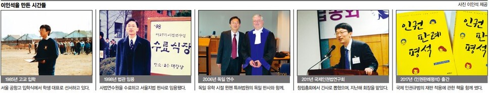  ※ 이미지를 누르면 크게 볼 수 있습니다.