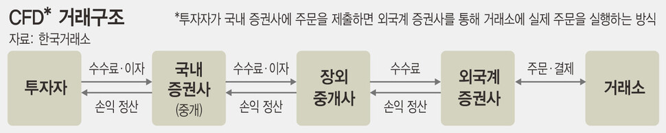  ※ 이미지를 누르면 크게 볼 수 있습니다.