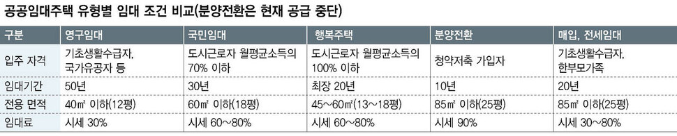  ※ 이미지를 누르면 크게 볼 수 있습니다.