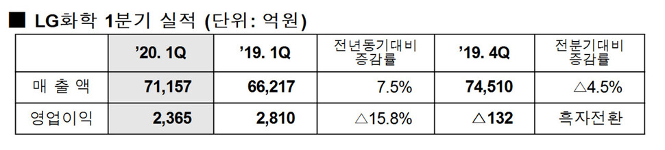  ※ 이미지를 누르면 크게 볼 수 있습니다.