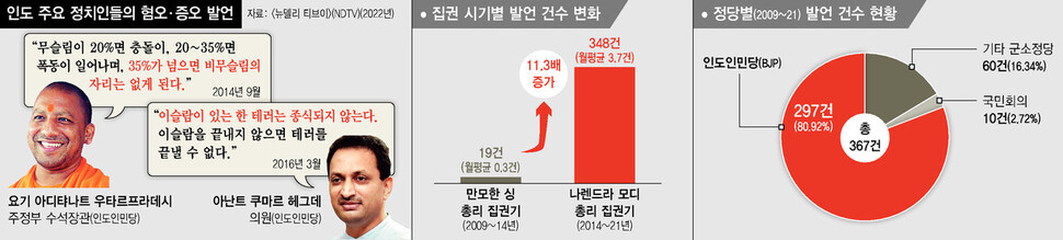  ※ 이미지를 누르면 크게 볼 수 있습니다.