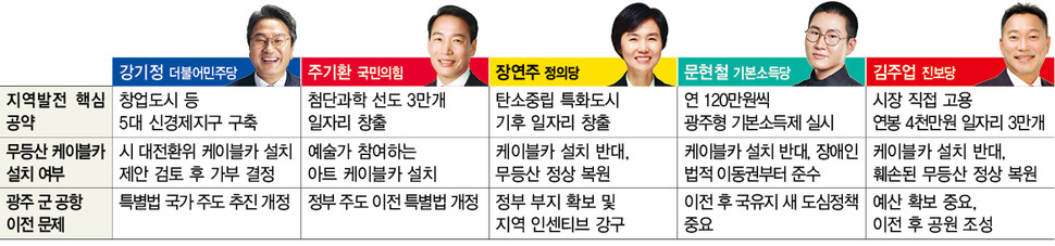  ※ 이미지를 누르면 크게 볼 수 있습니다.