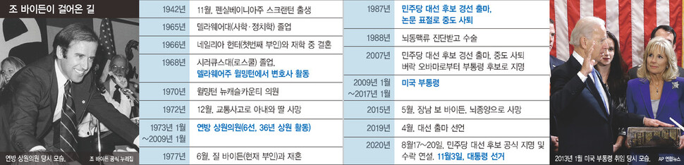  ※ 이미지를 누르면 크게 볼 수 있습니다.