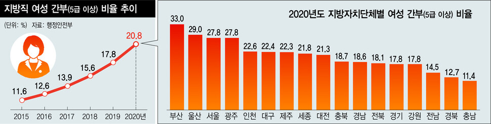  ※ 이미지를 누르면 크게 볼 수 있습니다.
