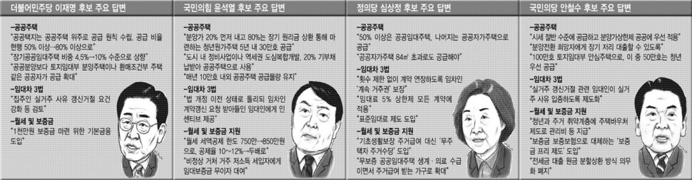  ※ 이미지를 누르면 크게 볼 수 있습니다.