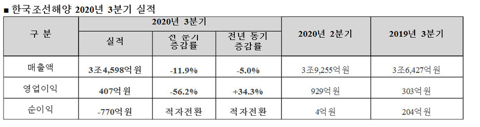  ※ 이미지를 누르면 크게 볼 수 있습니다.