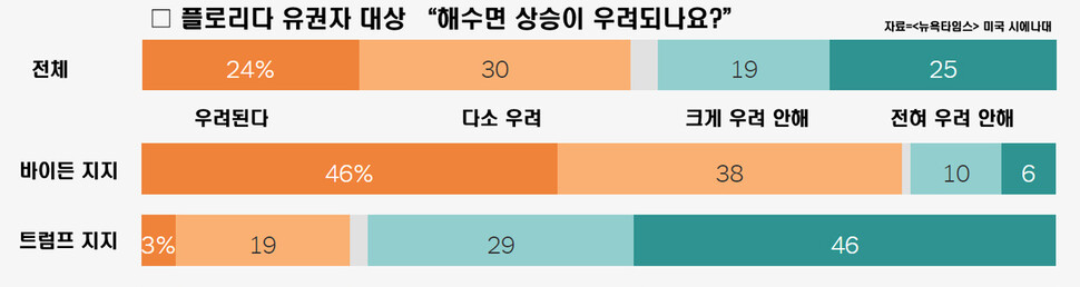  ※ 이미지를 누르면 크게 볼 수 있습니다.