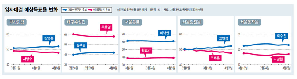  ※ 이미지를 누르면 크게 볼 수 있습니다.