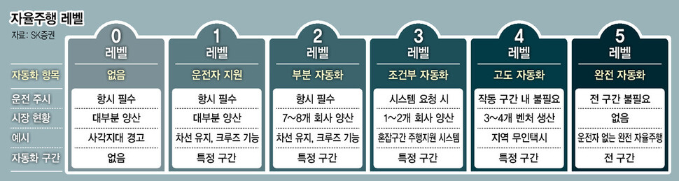  ※ 이미지를 누르면 크게 볼 수 있습니다.