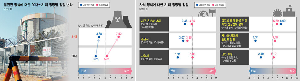  ※ 이미지를 누르면 크게 볼 수 있습니다.