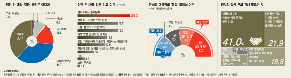  ※ 이미지를 누르면 크게 볼 수 있습니다.