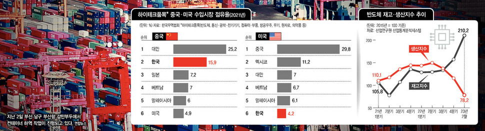  ※ 이미지를 누르면 크게 볼 수 있습니다.