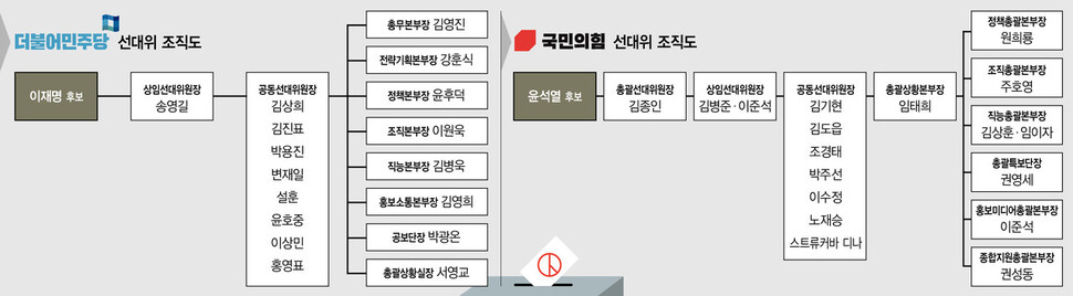  ※ 이미지를 누르면 크게 볼 수 있습니다.