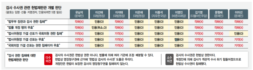  ※ 이미지를 누르면 크게 볼 수 있습니다.