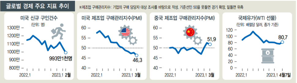  ※ 이미지를 누르면 크게 볼 수 있습니다.