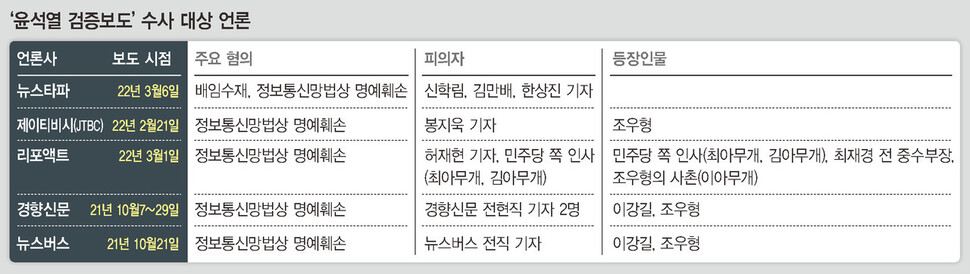  ※ 이미지를 누르면 크게 볼 수 있습니다.