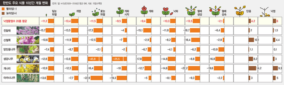  ※ 이미지를 누르면 크게 볼 수 있습니다.