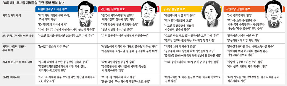  ※ 이미지를 누르면 크게 볼 수 있습니다.