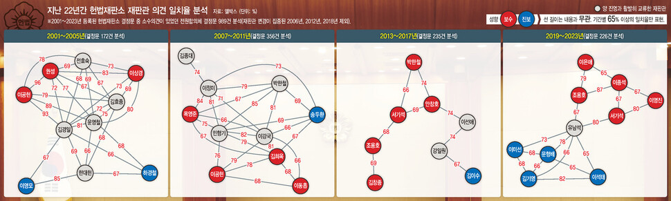  ※ 이미지를 누르면 크게 볼 수 있습니다.