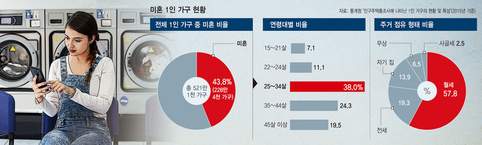  ※ 이미지를 누르면 크게 볼 수 있습니다.