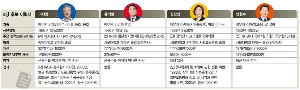  ※ 이미지를 누르면 크게 볼 수 있습니다.