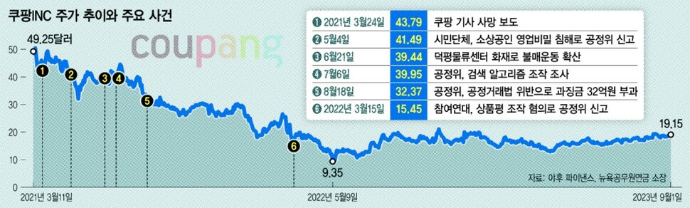  ※ 이미지를 누르면 크게 볼 수 있습니다.