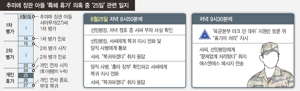  ※ 이미지를 누르면 크게 볼 수 있습니다.