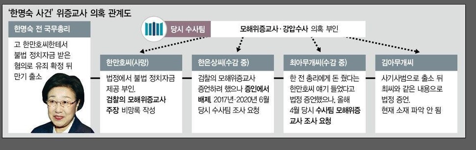  ※ 이미지를 누르면 크게 볼 수 있습니다.