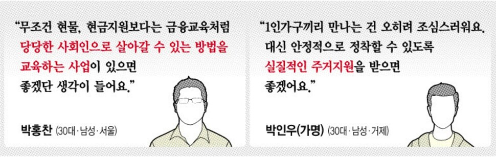  ※ 이미지를 누르면 크게 볼 수 있습니다.