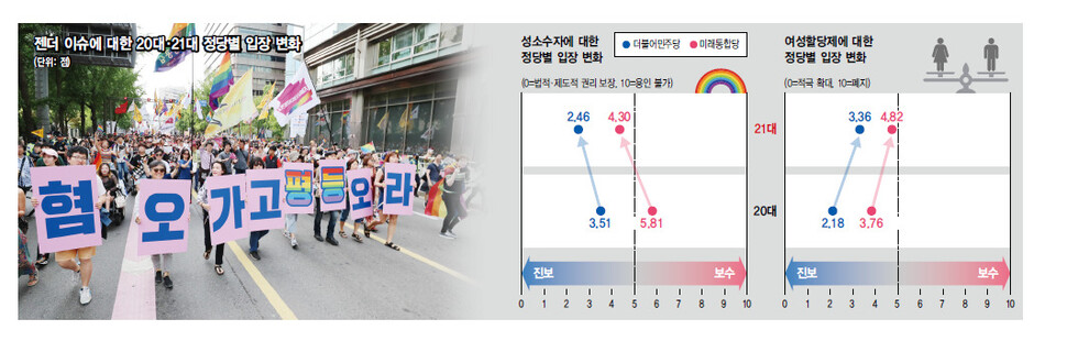  ※ 이미지를 누르면 크게 볼 수 있습니다.