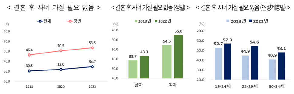  ※ 이미지를 누르면 크게 볼 수 있습니다.