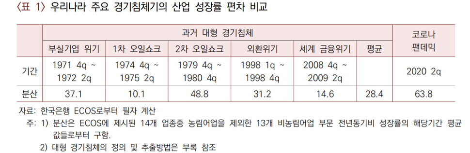  ※ 이미지를 누르면 크게 볼 수 있습니다.