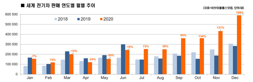  ※ 이미지를 누르면 크게 볼 수 있습니다.