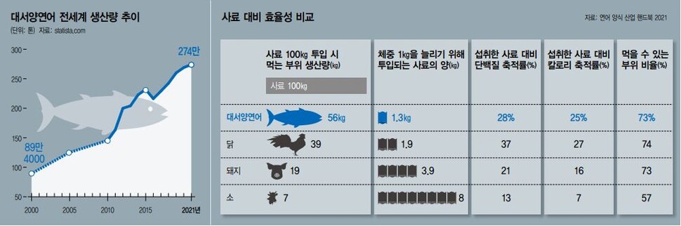  ※ 이미지를 누르면 크게 볼 수 있습니다.