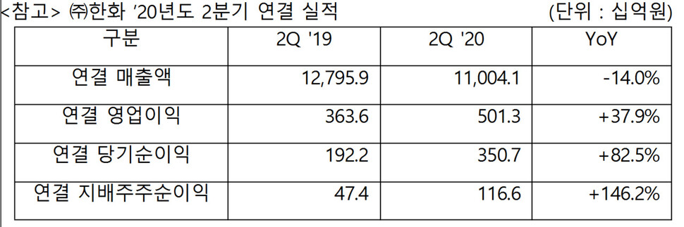  ※ 이미지를 누르면 크게 볼 수 있습니다.