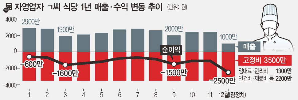  ※ 이미지를 누르면 크게 볼 수 있습니다.