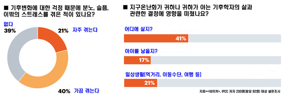  ※ 이미지를 누르면 크게 볼 수 있습니다.