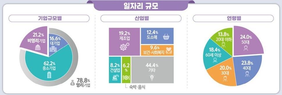  ※ 이미지를 누르면 크게 볼 수 있습니다.