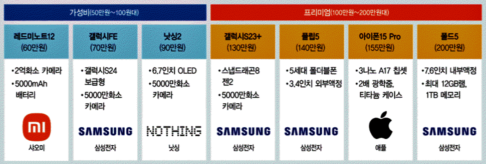  ※ 이미지를 누르면 크게 볼 수 있습니다.